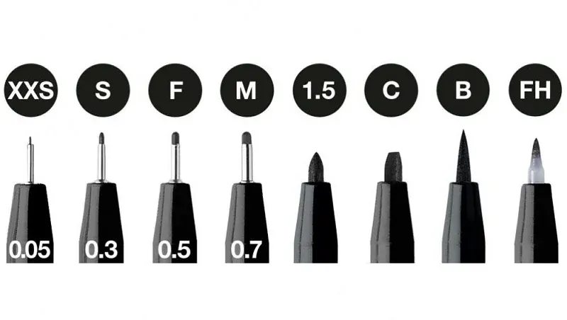 Umelecké popisovače Faber-Castell PITT Artist Pens Black (0,05/0,3/0,5/0,7/1,5/C/B/FH) - sada 8 ks - čierna
