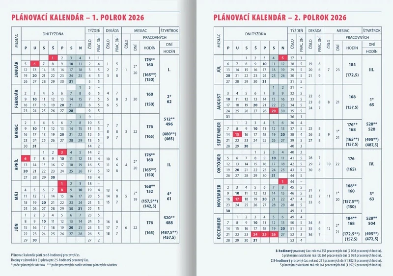 Diár Manager 2026 - A5 denný - bordový